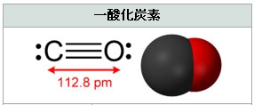 一酸化炭素